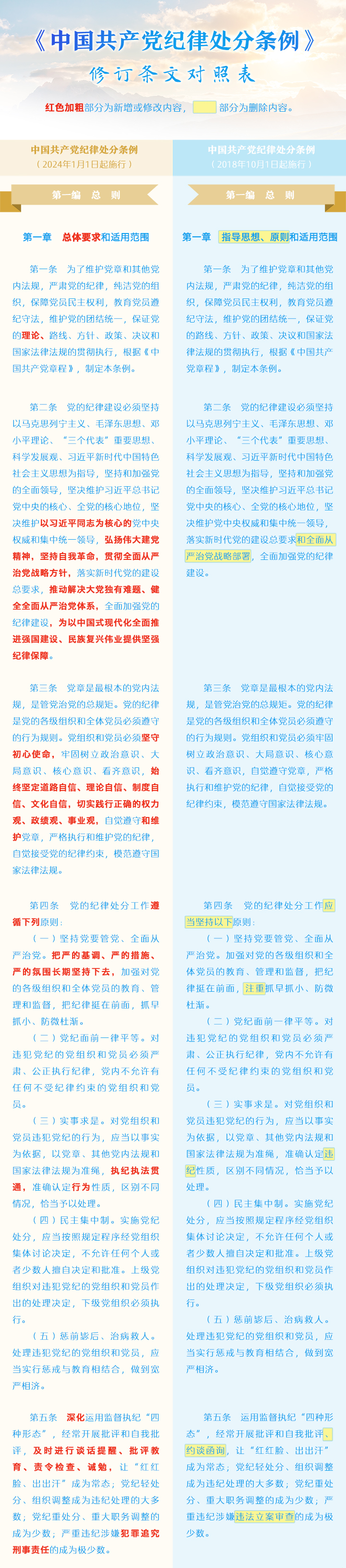 新旧对照表1.jpeg